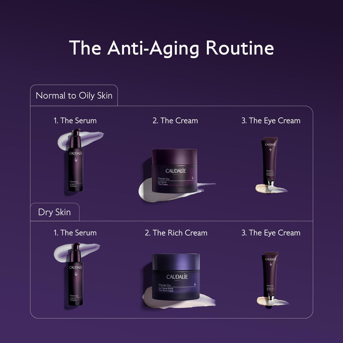 Caudalie close-up of label and claims emphasizing clinical results and longevity patent