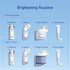 Caudalie Vinoperfect staged in a morning bathroom routine, suggesting daily integration