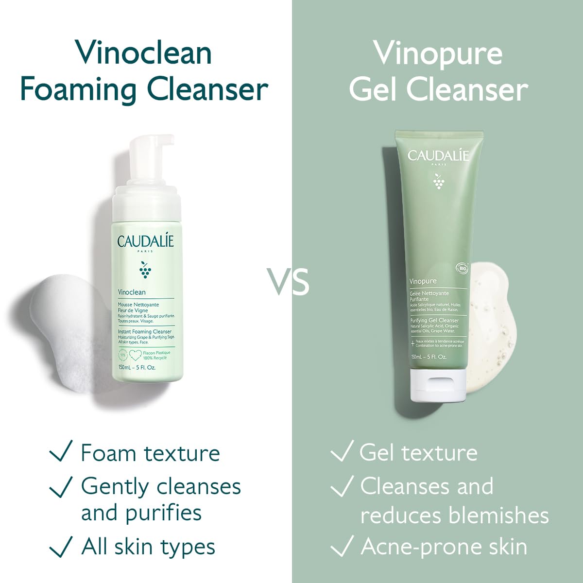 Caudalie Vinopure next to everyday items showing true 150ml size