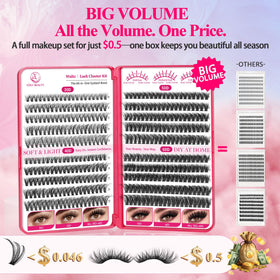 CCODDY applicator tools and instruction sheet arranged to highlight beginner-friendly guidance