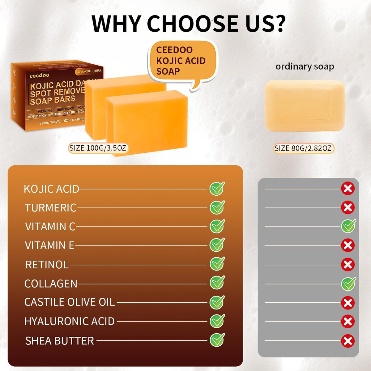 ceedoo ingredients label close-up showing kojic acid and antioxidants for brightening