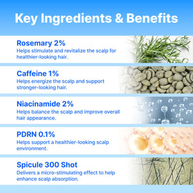CELDYQUE product label close-up showing ingredient panel for informed purchase benefit