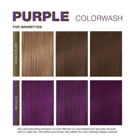 Celeb Luxury being applied in shower on brunette hair for quick toning benefit