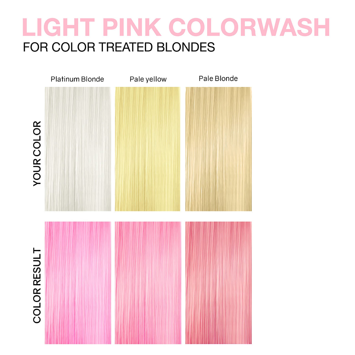 Celeb Luxury application on wet hair demonstrating quick color refresh