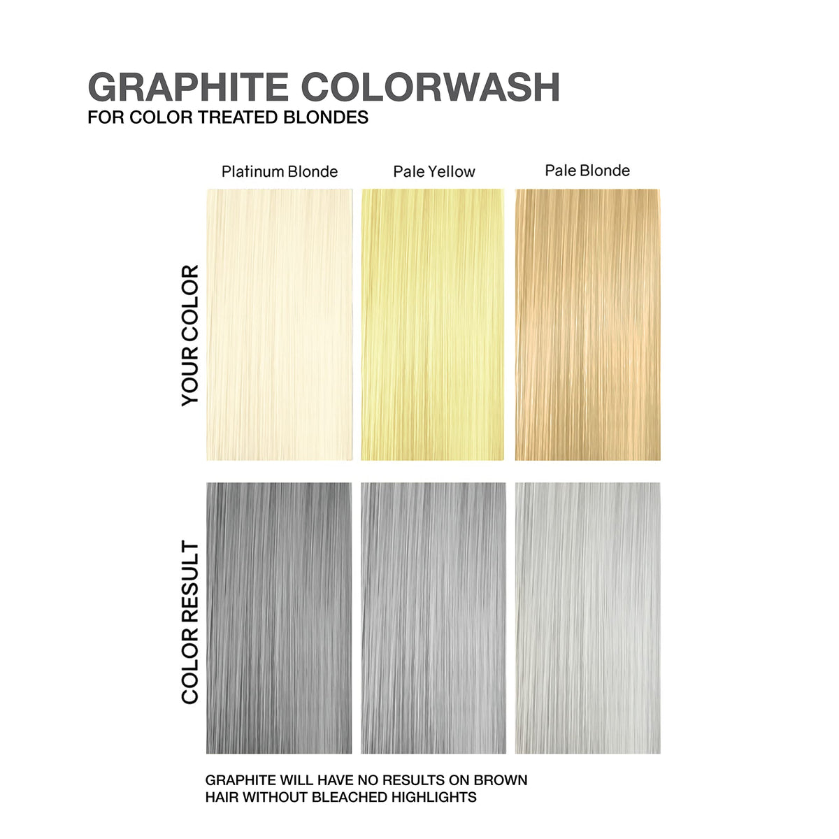 Celeb Luxury applying shampoo to wet hair for color refresh