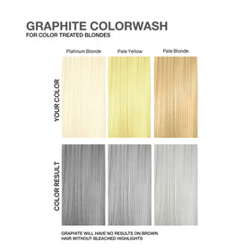 Celeb Luxury applying shampoo to wet hair for color refresh