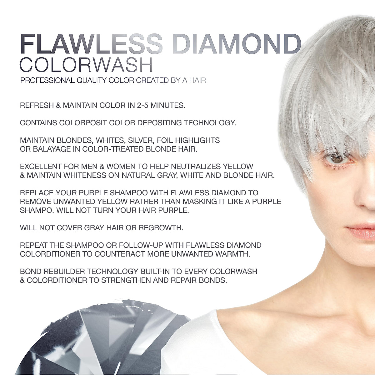 Celeb Luxury back label with ingredients and usage directions for clarity