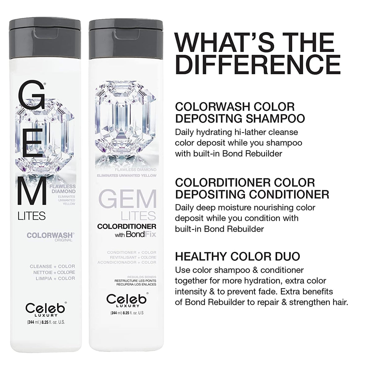 Celeb Luxury bottle styled on bathroom shelf suggesting daily maintenance routine
