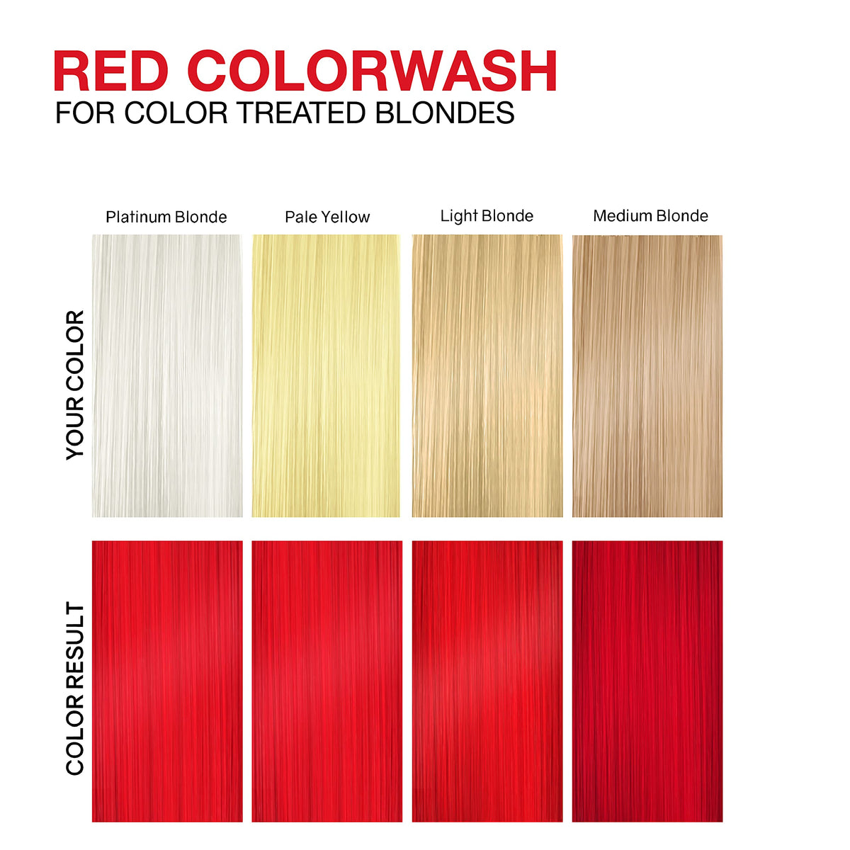 Celeb Luxury shampoo being applied in shower to boost red tones