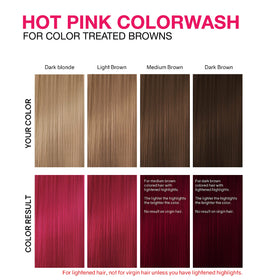 Celeb Luxury before and after hair strand showing visible pink deposit and tone correction