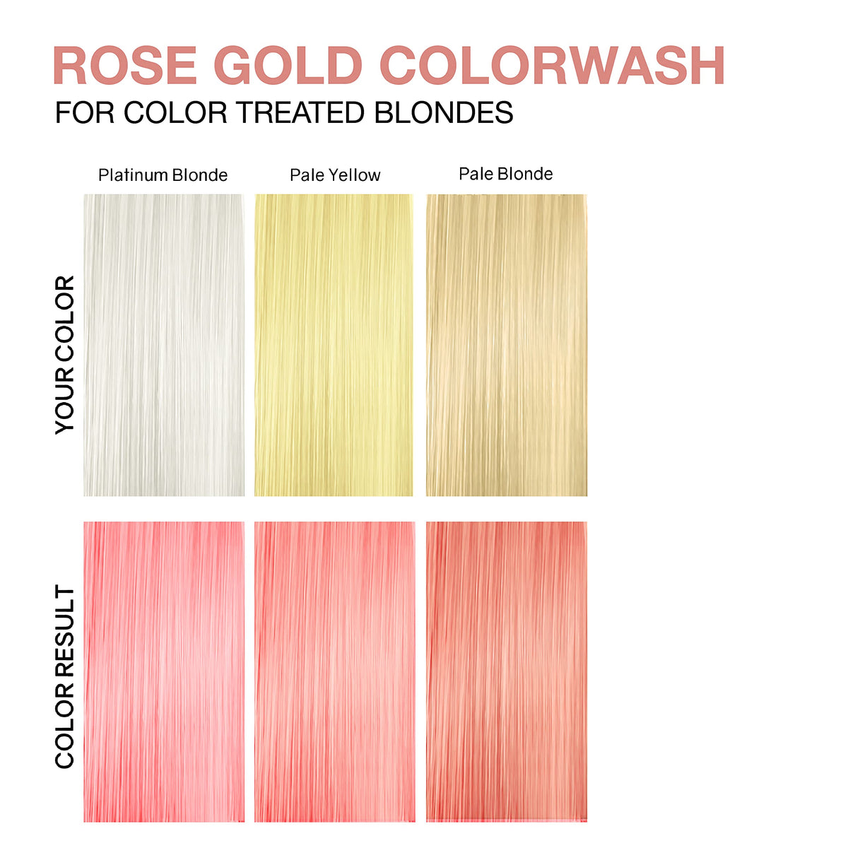 Celeb Luxury in-shower application on blonde hair for quick color refresh and toner