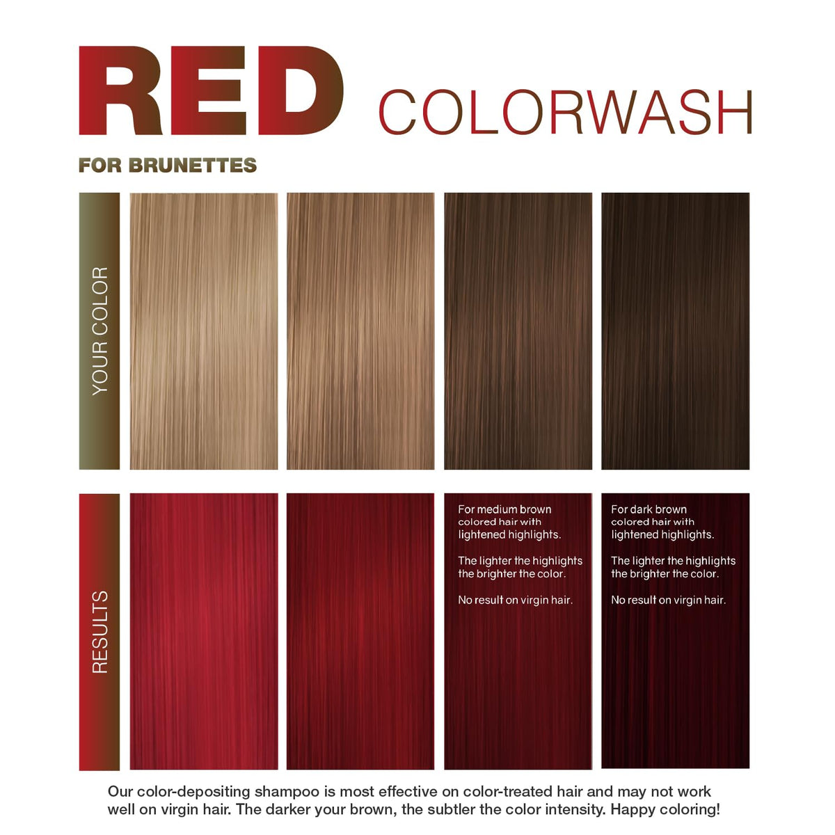Celeb Luxury being applied in shower demonstrating easy in-shower color refresh benefit