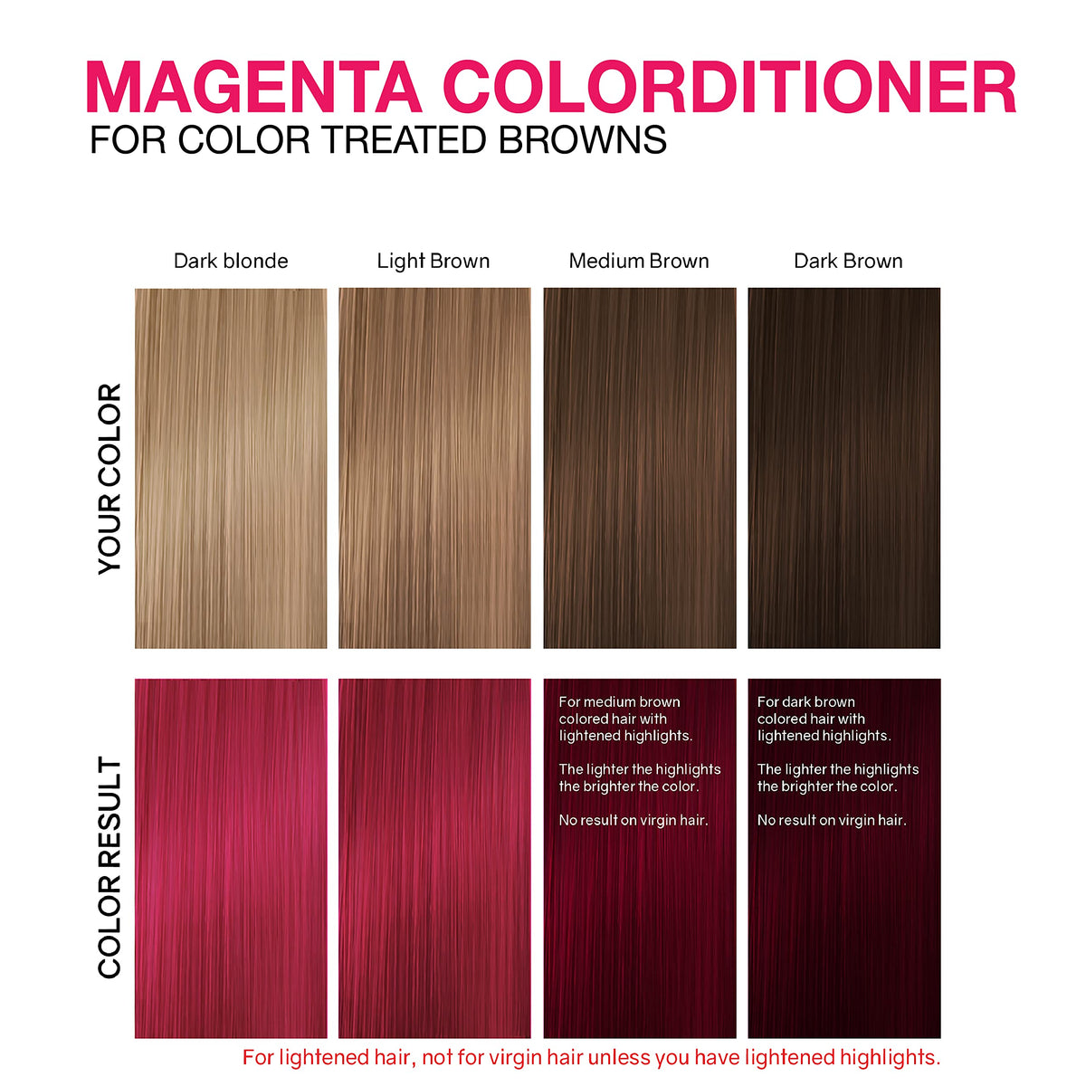 Celeb Luxury multiple shade tubes lined up to compare color options and inspire creative mixing