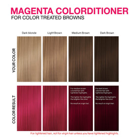 Celeb Luxury multiple shade tubes lined up to compare color options and inspire creative mixing