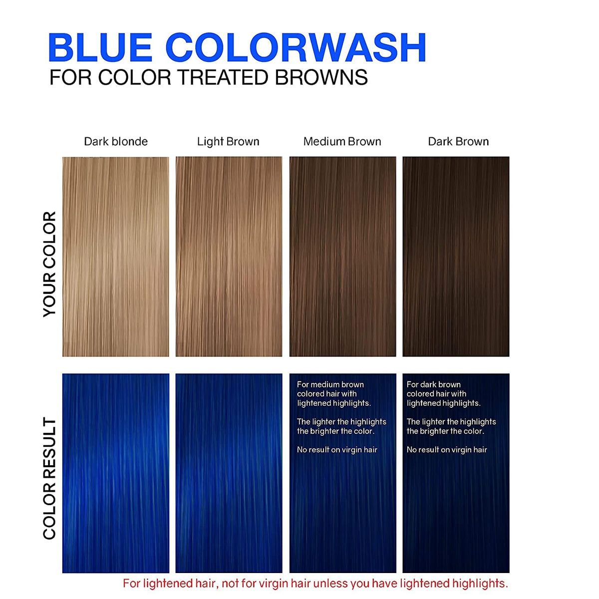 Celeb Luxury before and after hair image showing refreshed blue tones and improved look