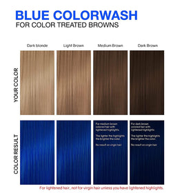 Celeb Luxury before and after hair image showing refreshed blue tones and improved look