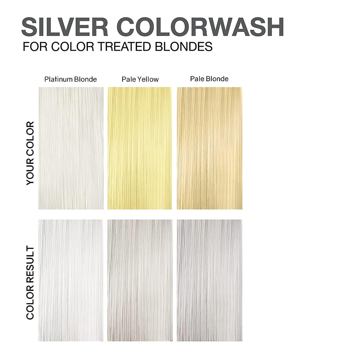 Celeb Luxury Viral Colorwash before and after silver toning showing reduced brass and refreshed shade
