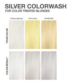 Celeb Luxury Viral Colorwash before and after silver toning showing reduced brass and refreshed shade