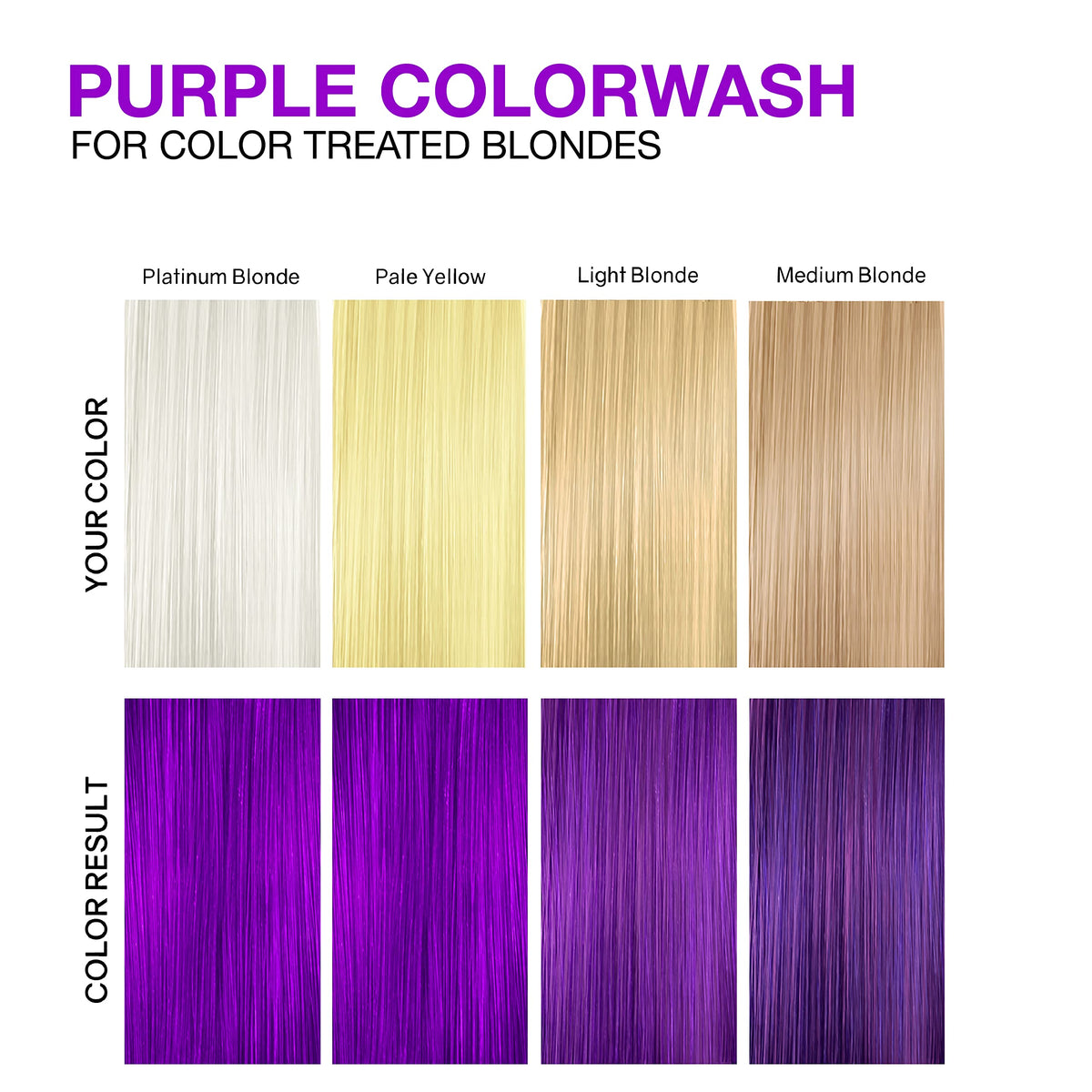 Celeb Luxury before and after hair image showing refreshed purple tones