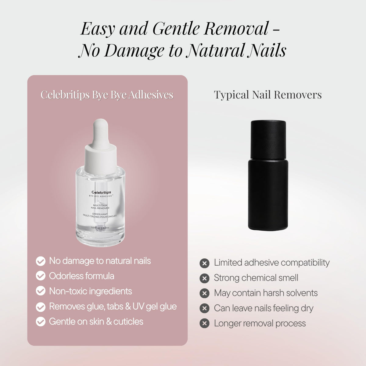 Celebritips label detail highlighting formulation and safe ingredients