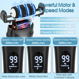 Celepen six interchangeable roller heads displayed to show coarse medium and fine options for tailored exfoliation