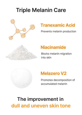 celimax application on skin showing quick absorption and non-greasy finish benefit