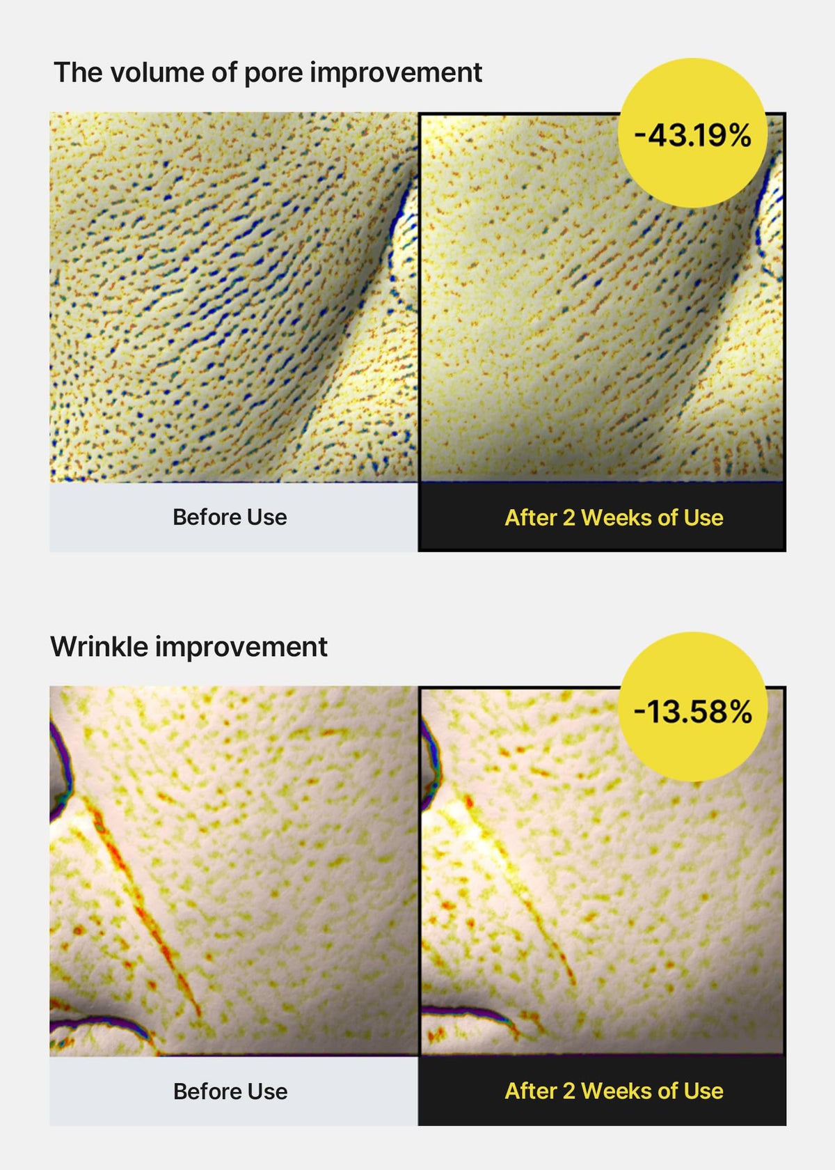 celimax label close-up highlighting active retinol and peptides