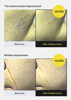 celimax label close-up highlighting active retinol and peptides