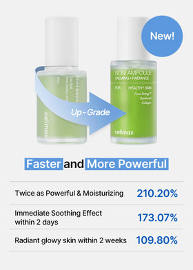 celimax serum texture pooled to show lightweight, fast-absorbing consistency