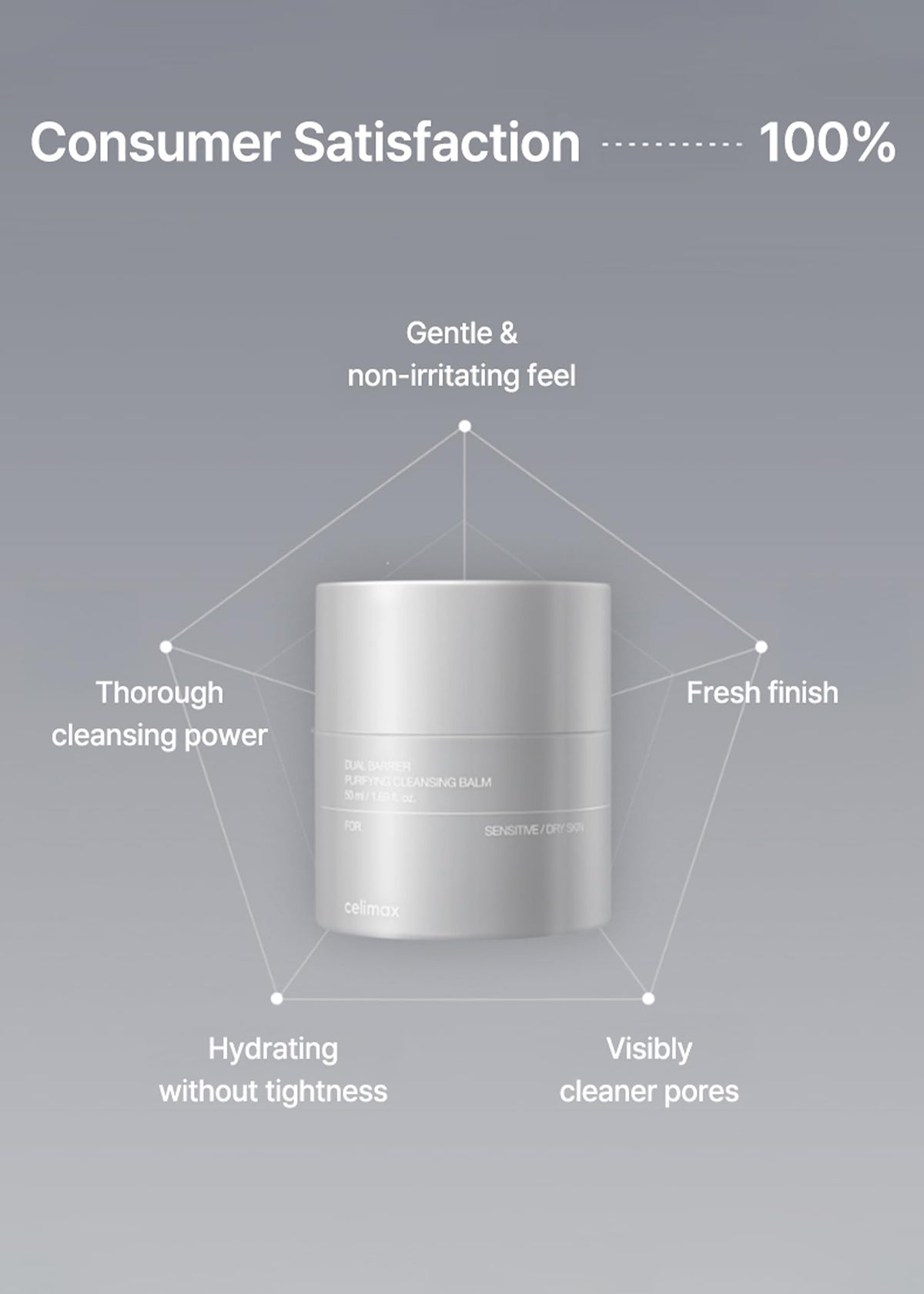celimax open grind container with refill inserted for simple eco-friendly replacement