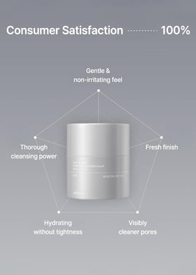 celimax open grind container with refill inserted for simple eco-friendly replacement