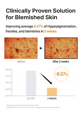 celimax single pad soaked with serum highlighting hydration