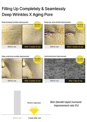celimax microscopic particles graphic showing deeper pore delivery benefit