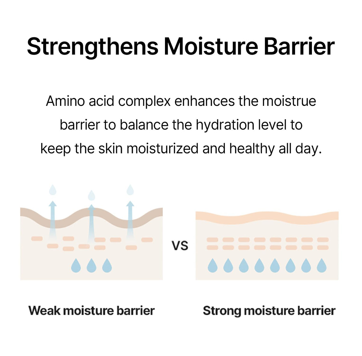 celimax toner applied on hands demonstrating quick absorption benefit