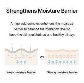 celimax toner applied on hands demonstrating quick absorption benefit