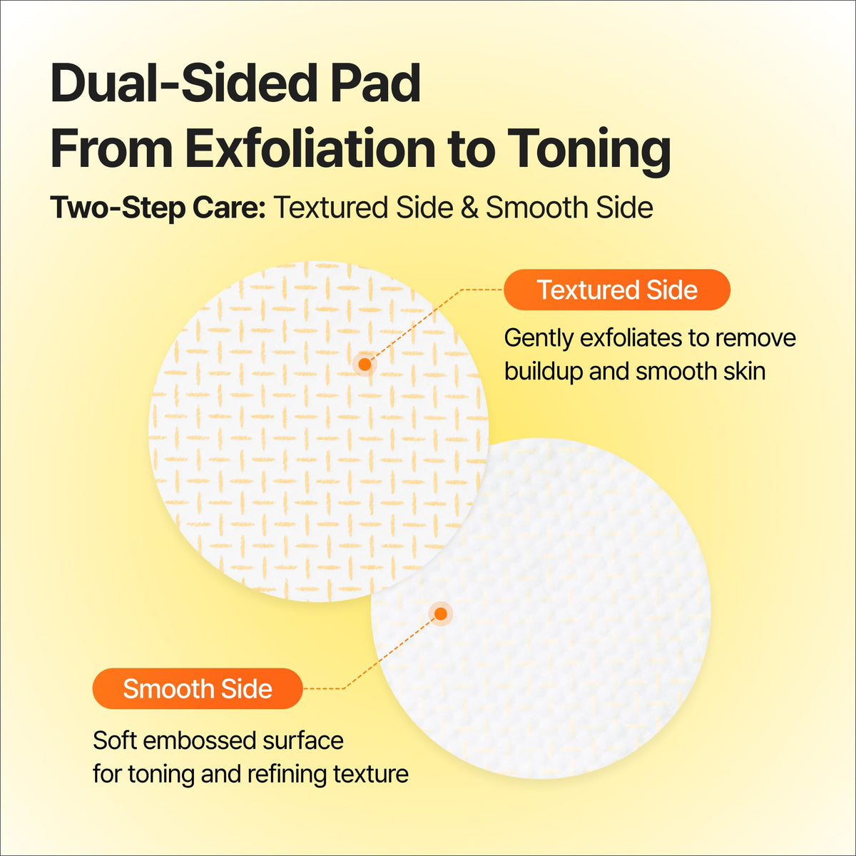 celimax pad close-up of silicone grid and embossed side, highlighting gentle exfoliation benefit