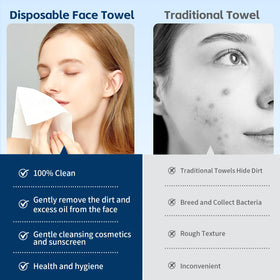 Celitina folded towel edge showing thickness and durability for wet cleansing