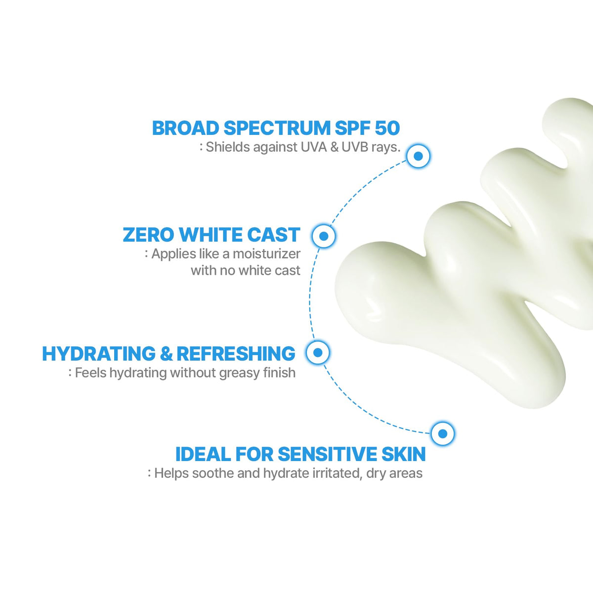 Cell Fusion C watery-serum texture close-up showing quick-absorbing hydration