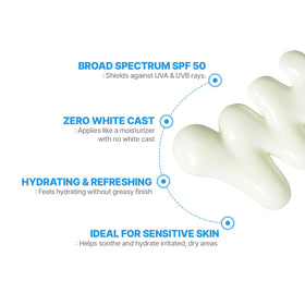 Cell Fusion C watery-serum texture close-up showing quick-absorbing hydration