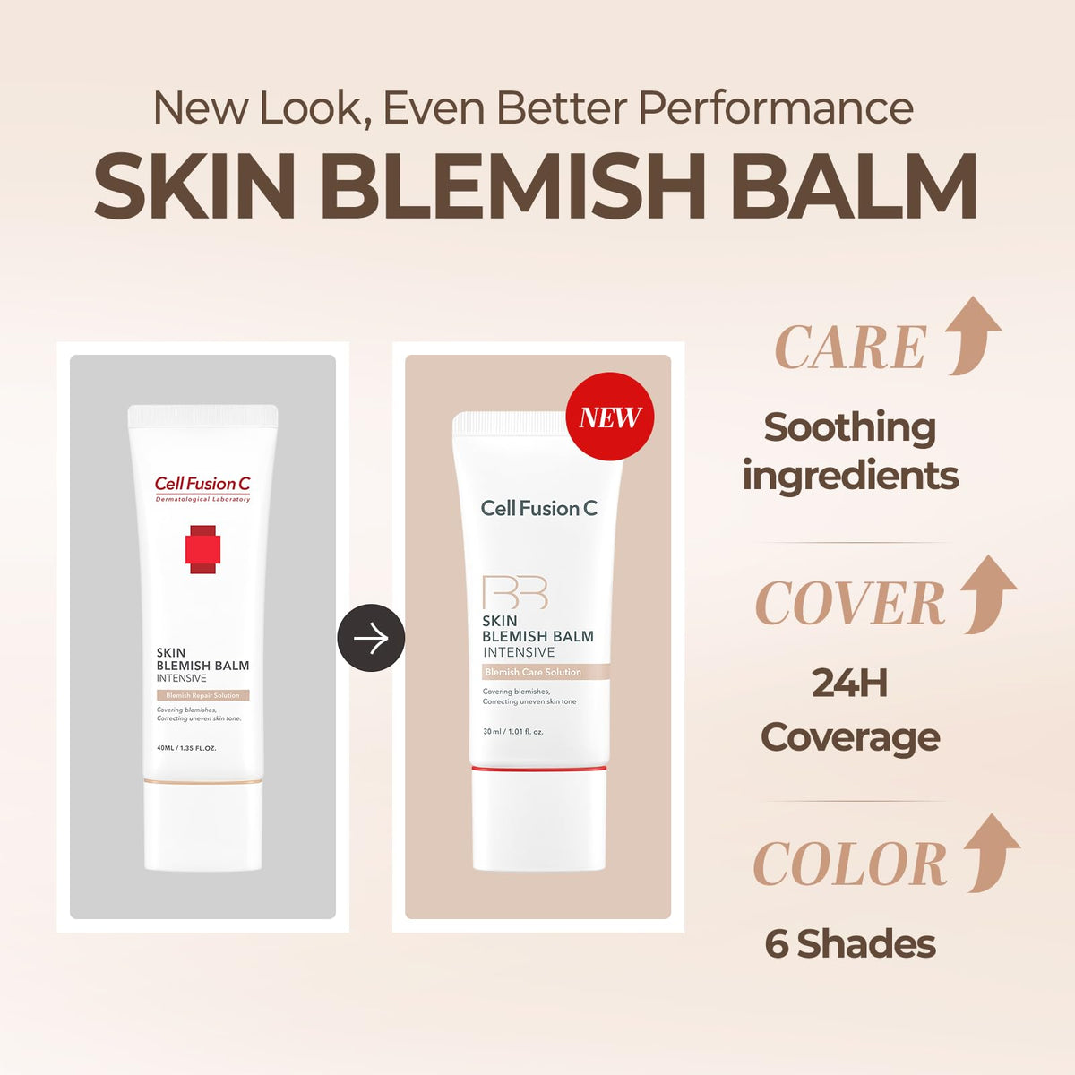 Cell Fusion C before and after comparison showing blurred pores and even tone