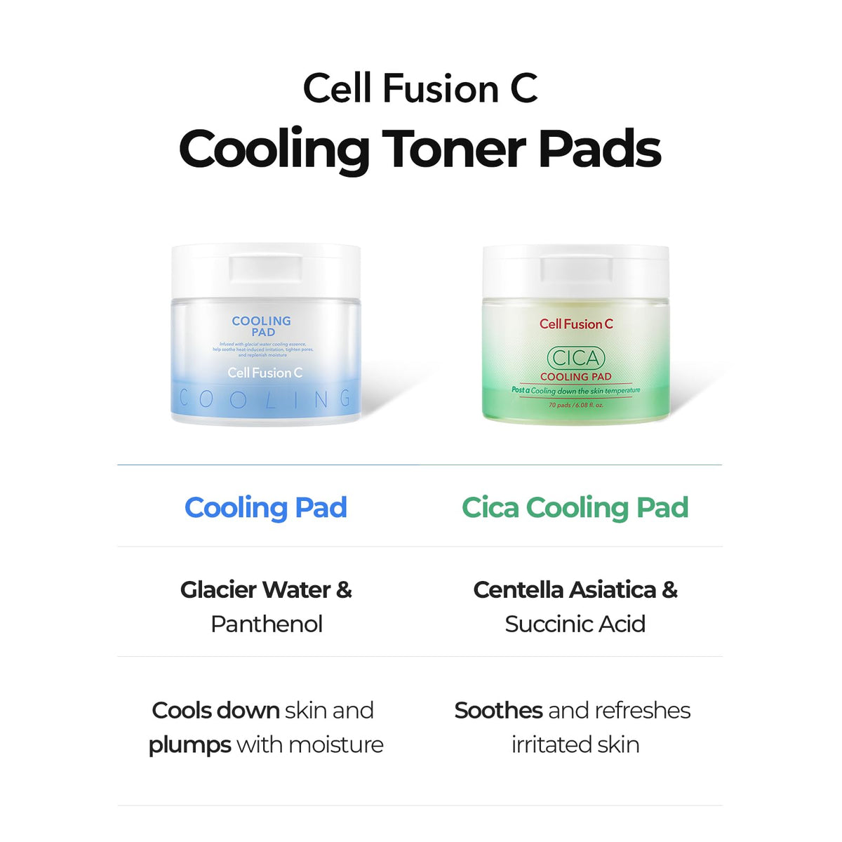 Cell Fusion C ingredient label showing panthenol and glacier water