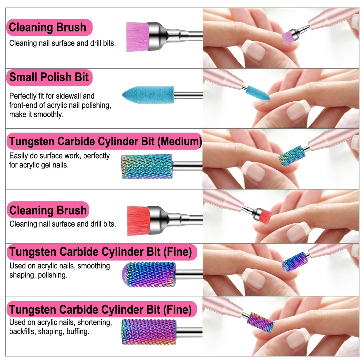 Cellentool ceramic bit texture that reduces heat buildup for comfortable use