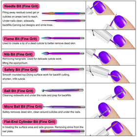 Cellentool diamond bit closeup highlighting grain for precise shaping and control