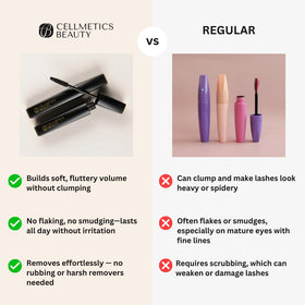 Cellmetics Beauty close-up of lashes coated evenly for fuller look benefit