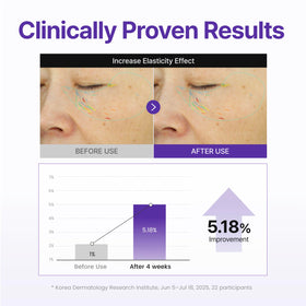 centellian24 application on face showing gentle spreading technique for better absorption