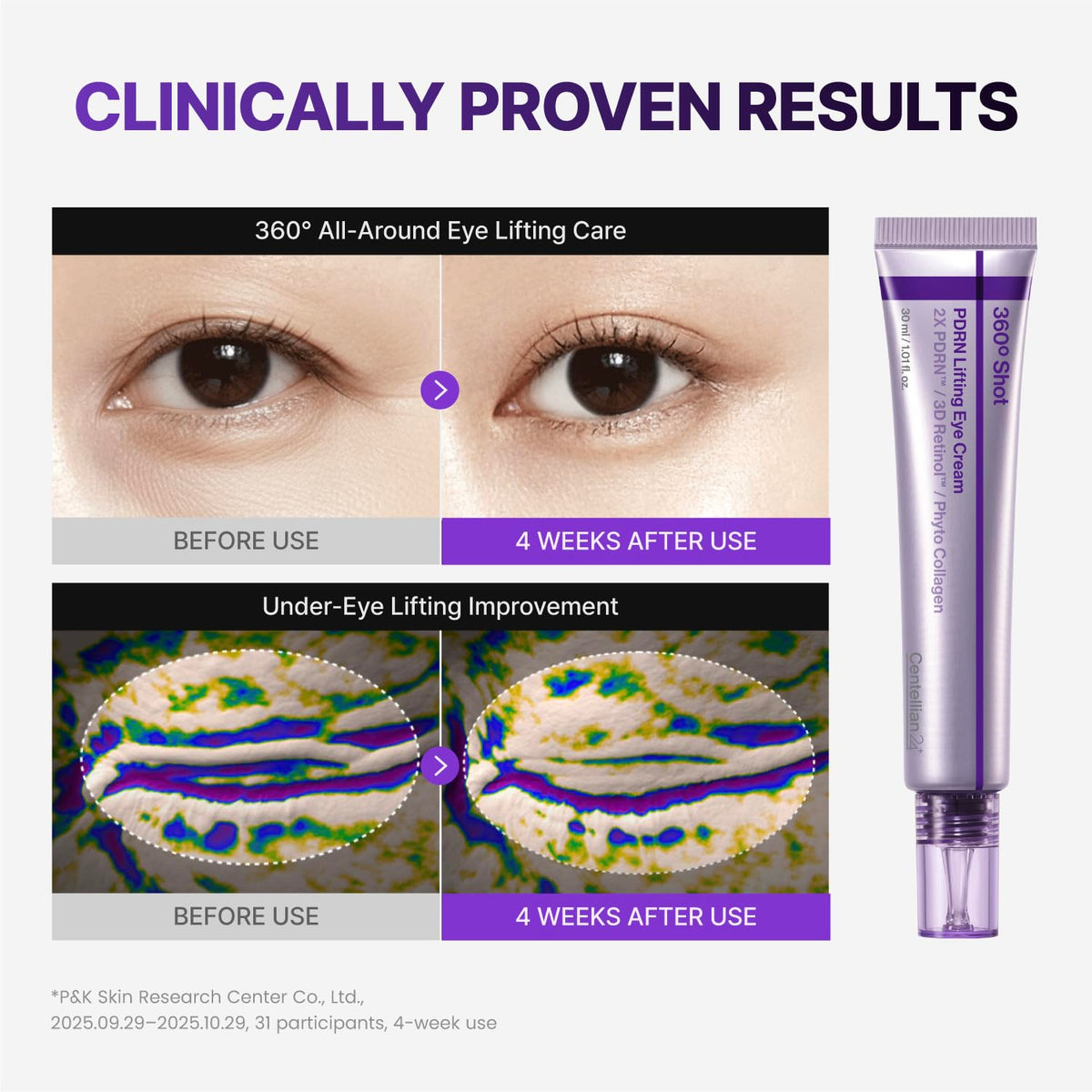 CENTELLIAN 24 single-use eye patches displayed to show cooling, de-puffing effect