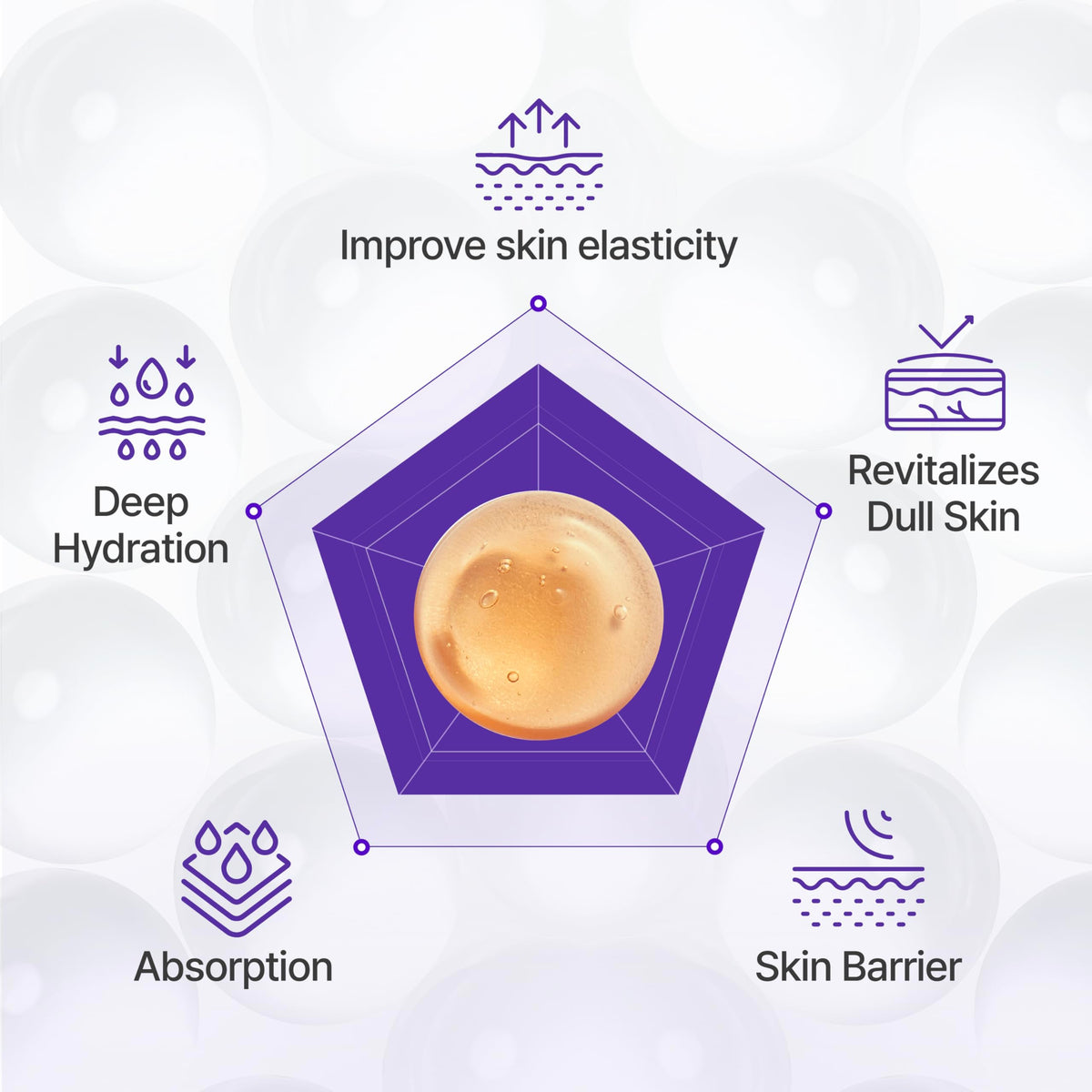 centellian24 ingredient label highlighting PDRN and collagen benefits for skin resilience
