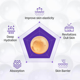 centellian24 ingredient label highlighting PDRN and collagen benefits for skin resilience