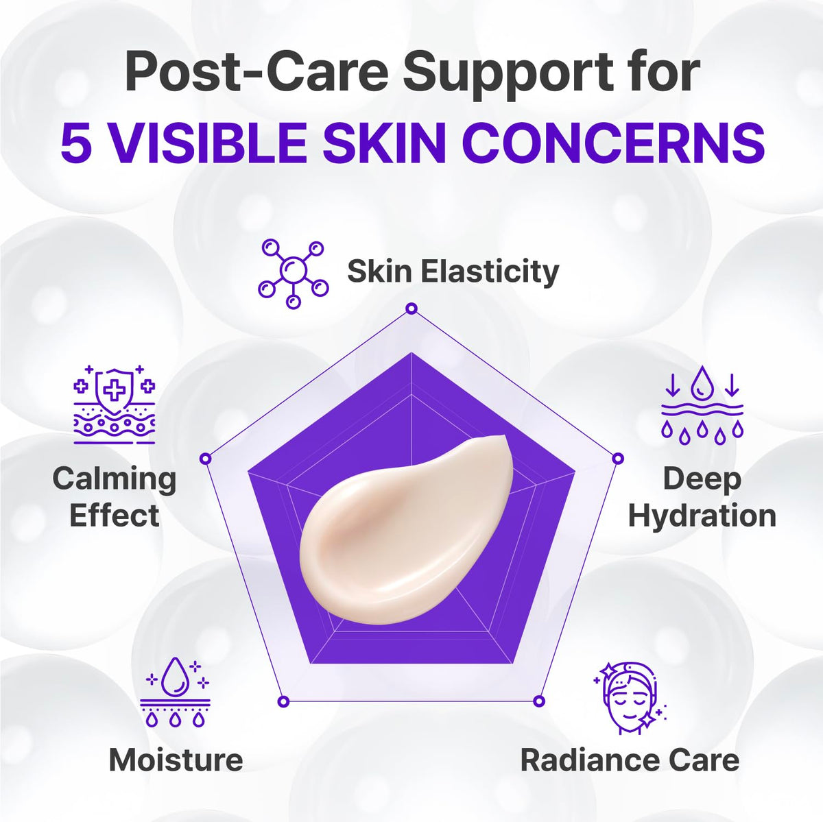 CENTELLIAN 24 cream applied on hand demonstrating smooth spread and hydration
