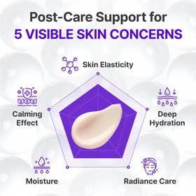 CENTELLIAN 24 cream applied on hand demonstrating smooth spread and hydration